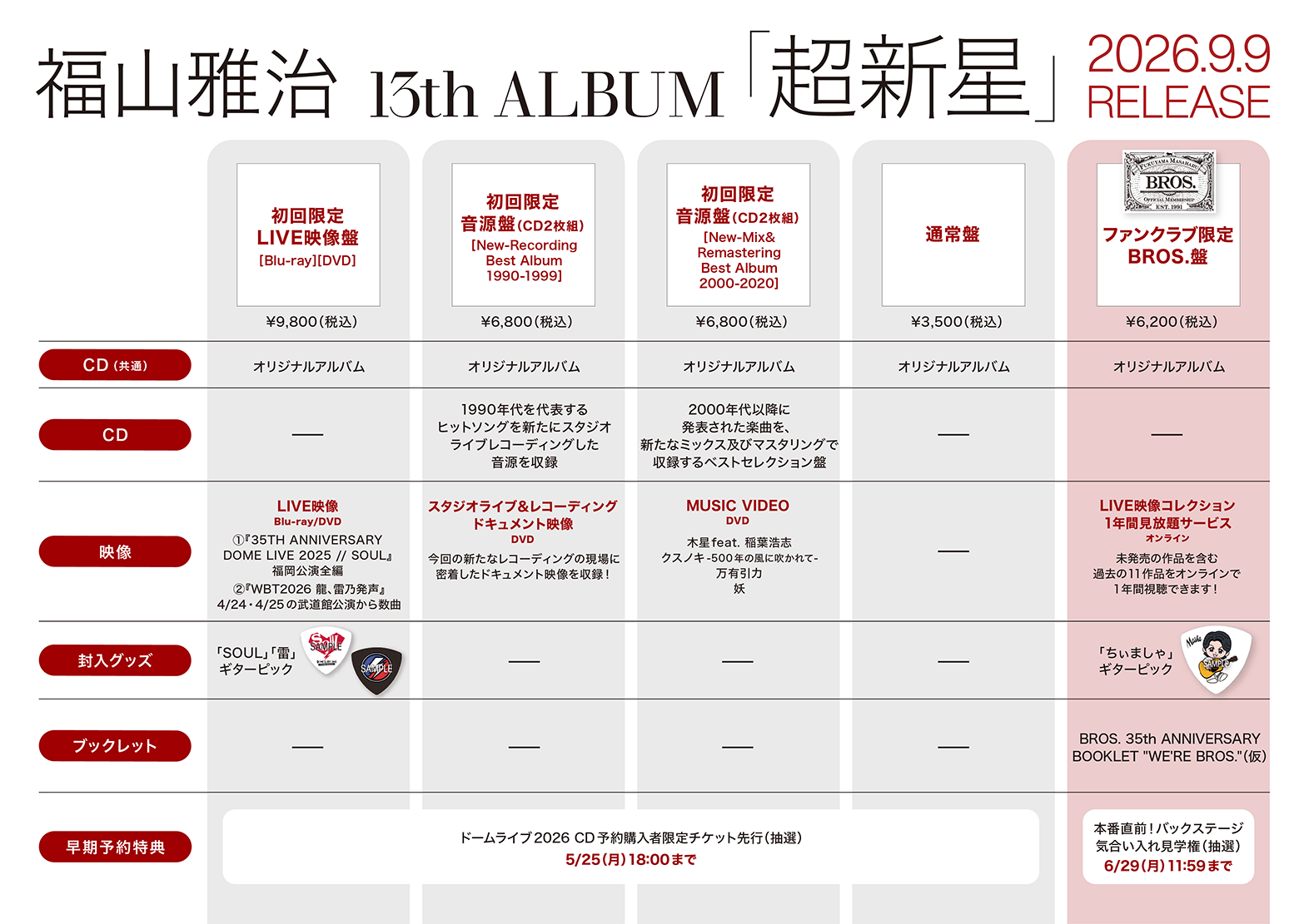 特典一覧